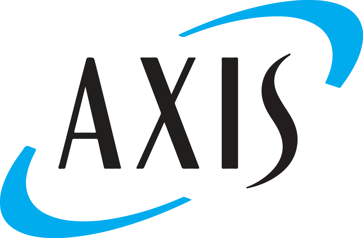 Axis